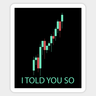 Crypto candlestick chart Sticker